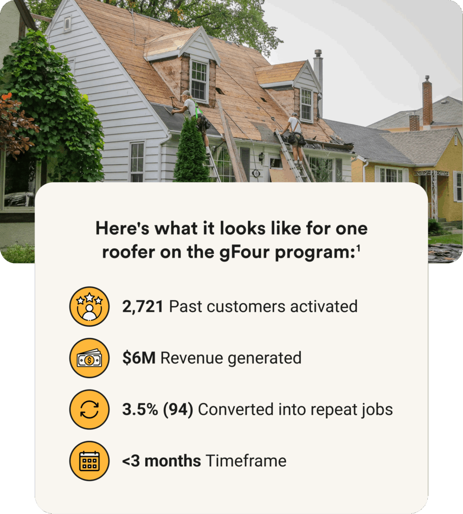 A photo of a roofer replacing a roof with a chart of results from gFour marketing clients.
